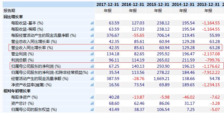 新奥门六开奖结果2024开奖记录,深度评估解析说明_Q55.773