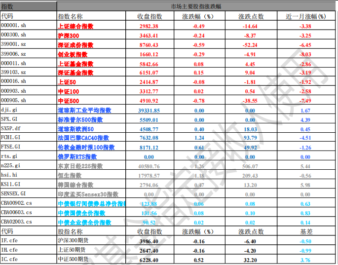 2024香港历史开奖结果查询表最新,实地计划验证数据_Windows26.237