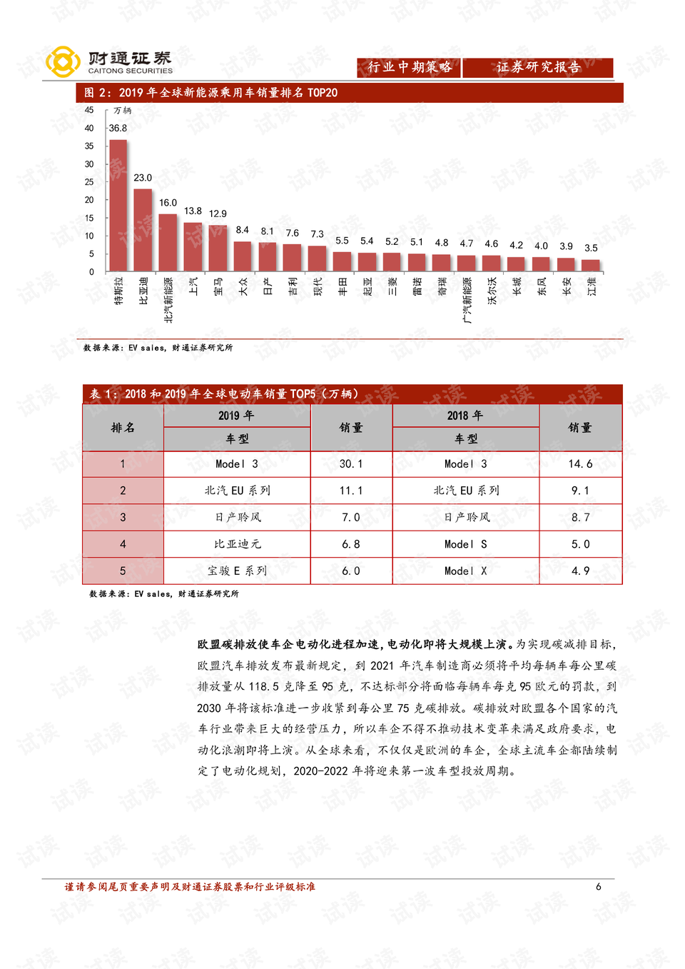 2024新澳门正版免费资本车,资源实施策略_DP20.979