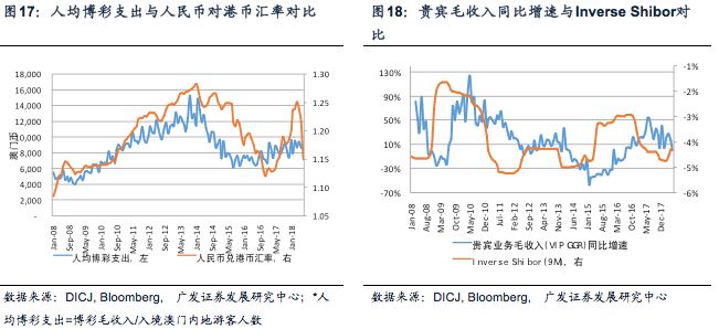 2024新澳门今天晚上开什么生肖,实地评估数据方案_户外版68.895