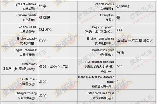 白小姐四肖四码100%准,准确资料解释落实_3DM36.317