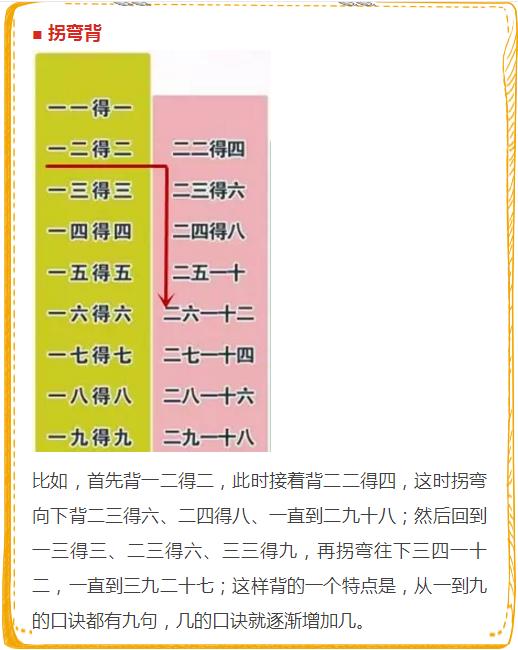 澳门神算子精准免费资料,最新成果解析说明_suite68.932