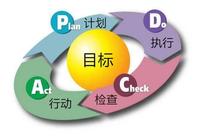 新奥最快最准免费资料,可靠性执行方案_储蓄版84.324