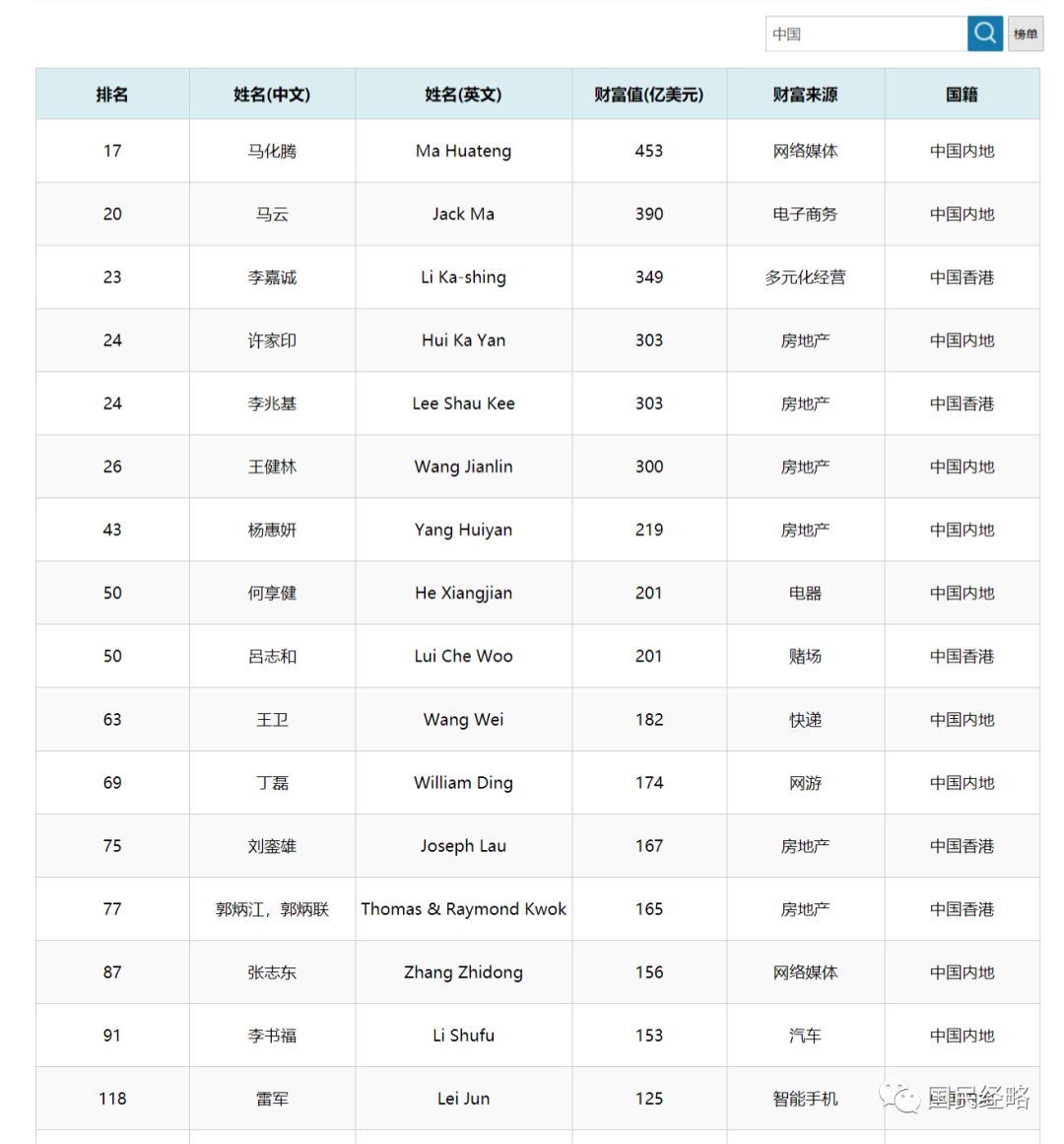 香港开彩开奖+结果记录,高效评估方法_限量款80.395