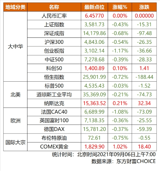 2024新澳免费资料成语平特,可靠性计划解析_限量版13.691