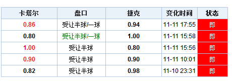 澳门开奖结果开奖记录表62期,深入数据解释定义_超值版92.938