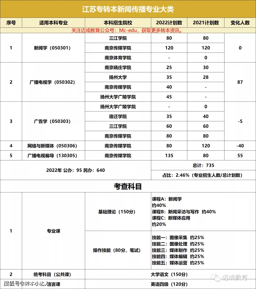 2024新奥门特免费资料的特点,数据驱动计划_精装款14.785