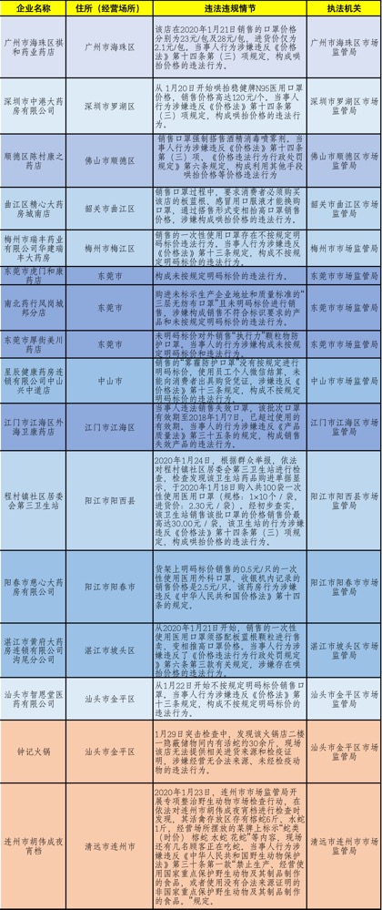 广东八二站澳门资料查询,适用性计划实施_战略版98.507