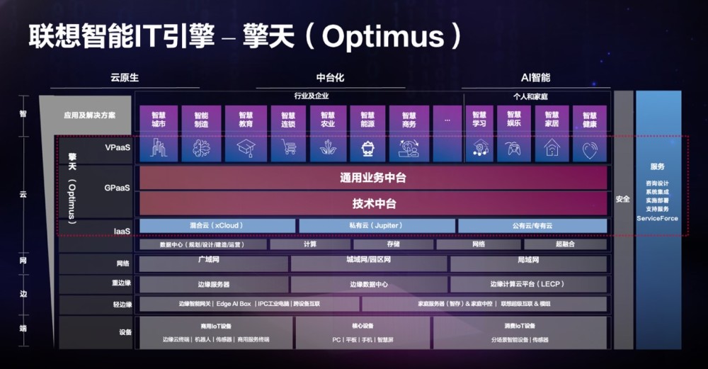 2024年澳门全年免费大全,迅捷解答计划执行_6DM28.859