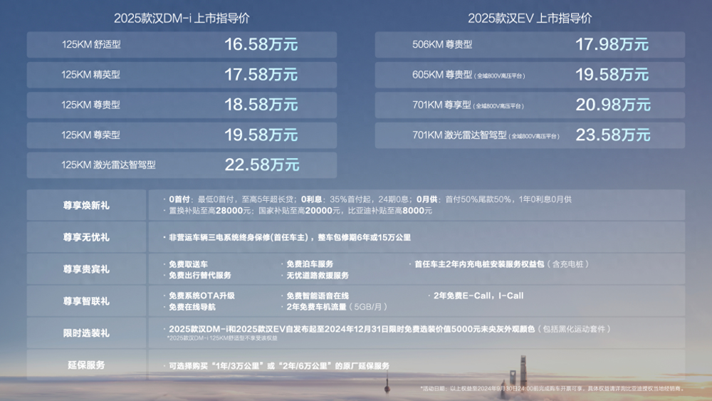 管家婆2024资料精准大全,系统化分析说明_tool32.758