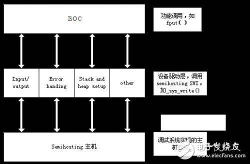 2024新澳天天资料免费大全,数据驱动分析解析_粉丝款13.276