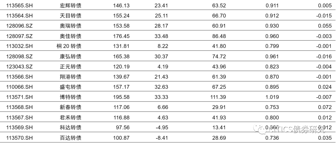 52开奖一香港码,决策资料解释定义_VIP41.390