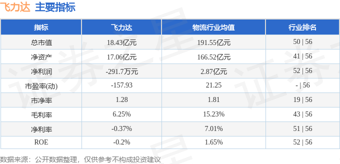 新澳2024正版资料免费公开,快速设计解答计划_冒险版55.949