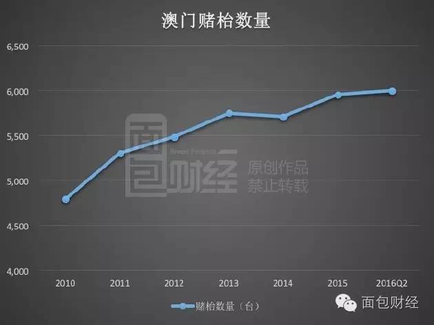 澳门正版一肖一码,实地数据评估设计_Deluxe51.599