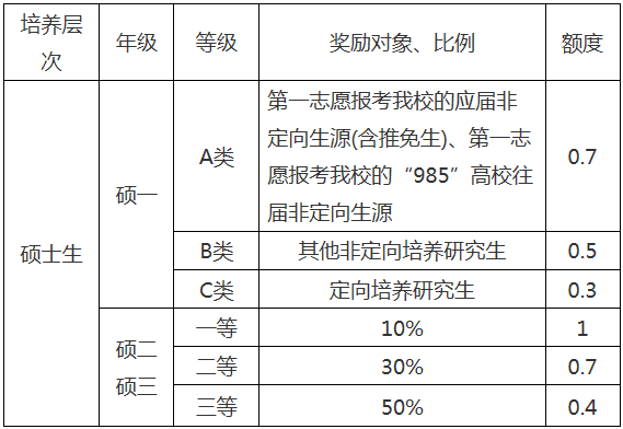 澳门16码期期中特,状况分析解析说明_特别版27.244