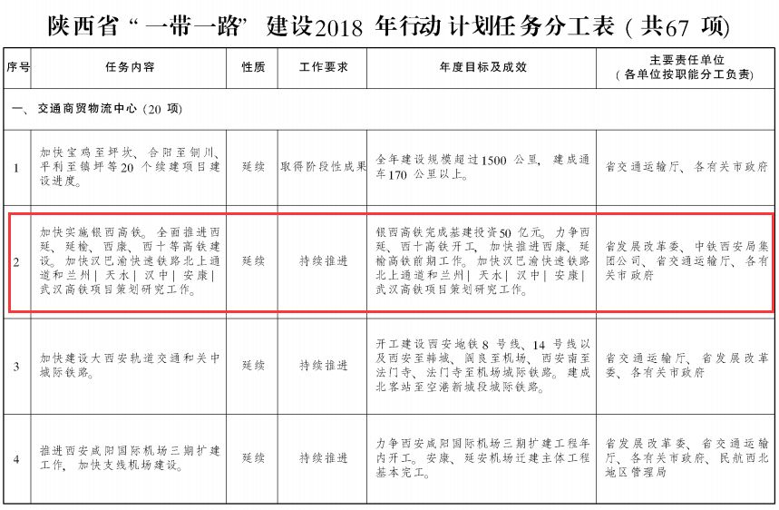 新澳门一码一肖一特一中,迅速执行解答计划_XR55.917