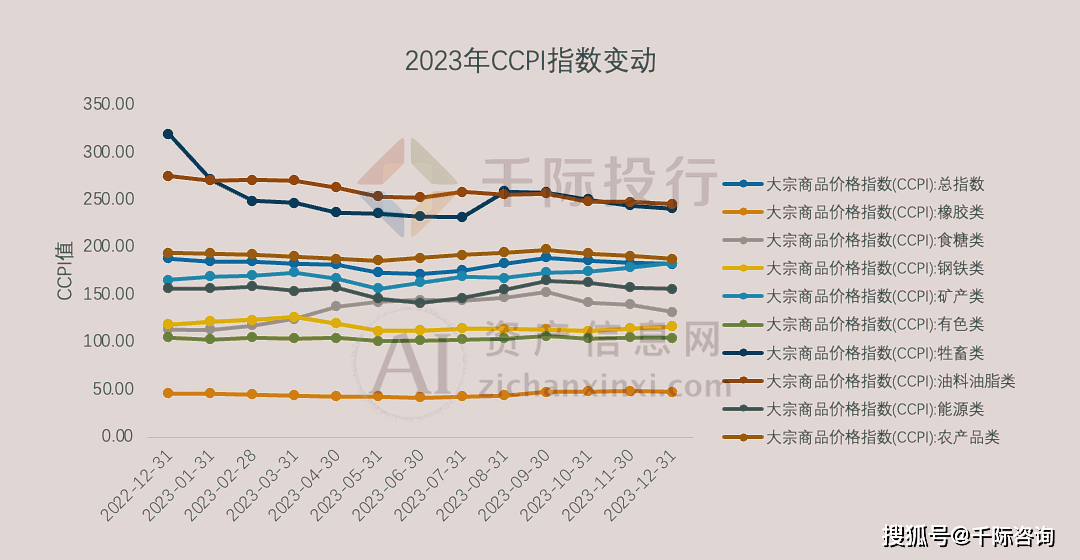 澳门王中王100%的资料2024年,全面数据策略解析_LT31.342