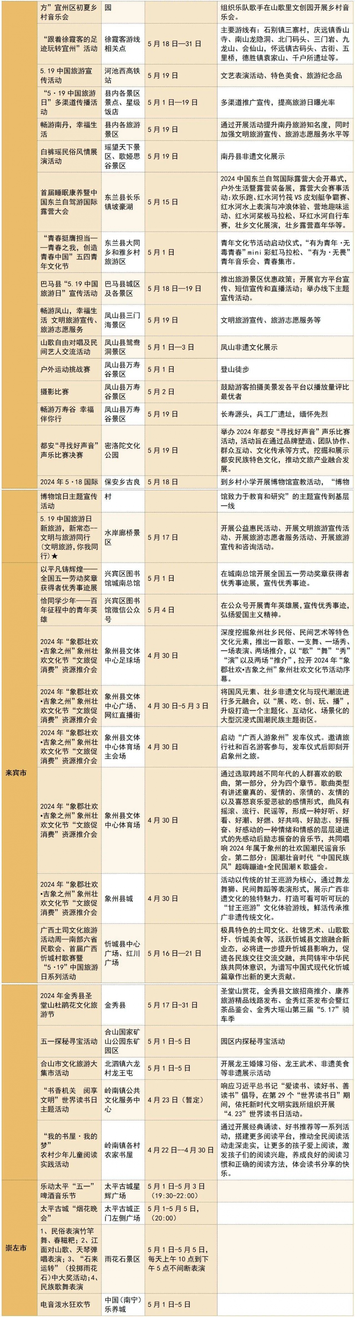 新澳2024今晚开奖结果,快速设计解答计划_Advance28.519