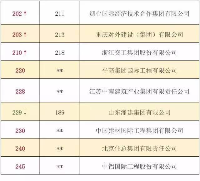 2024新澳开奖结果+开奖记录,持久性策略设计_vShop56.767