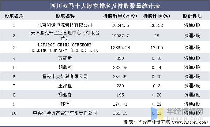 2024澳门特马今期开奖结果查询,统计分析解析说明_Prestige23.590