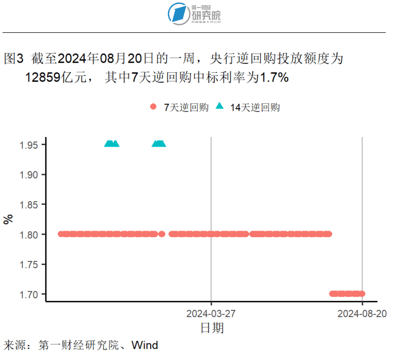 2004年一肖一码一中,深入数据应用执行_6DM64.448