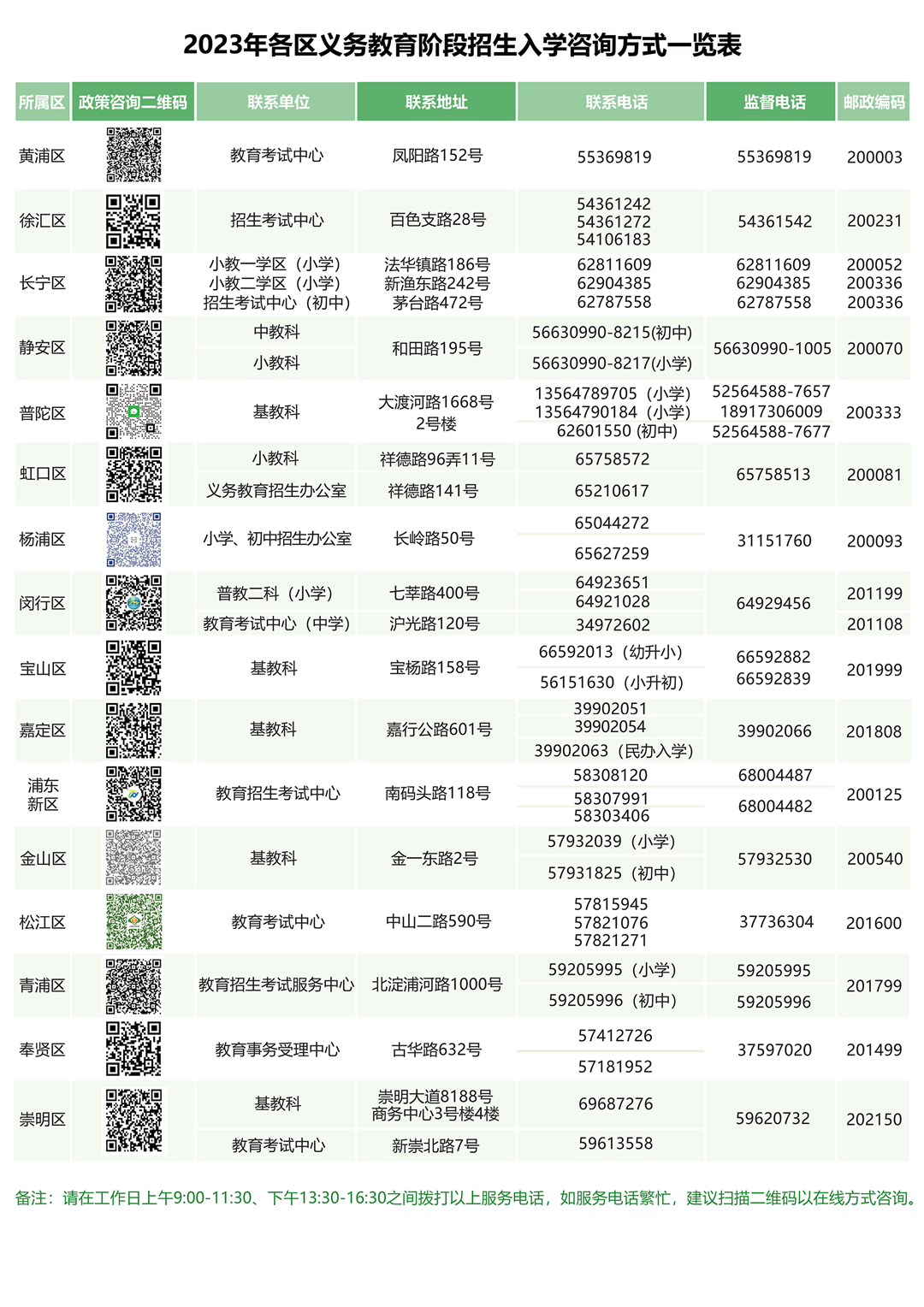 澳门六开奖结果2024开奖记录查询十二生肖排,全面实施数据策略_钻石版74.396