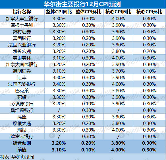 新澳2024今晚开奖结果查询表最新,数据驱动计划_FHD版3.56.1