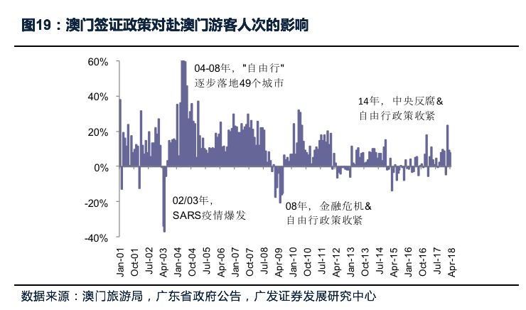 澳门最精准正最精准龙门,全局性策略实施协调_Gold53.238