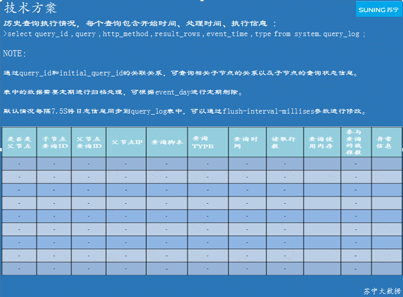 新澳门今晚开奖,数据导向实施_FHD版88.170