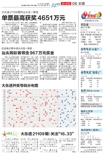 新澳天天彩免费资料查询85期,快捷问题处理方案_专家版77.365