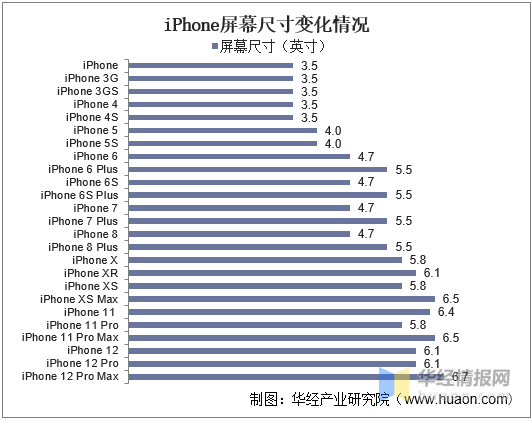 新奥天天免费资料公开,状况分析解析说明_精英款14.920