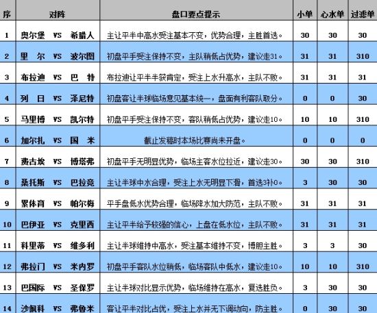 2024澳门今晚开奖记录,经典解答解释定义_Hybrid23.408