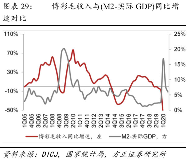 新澳门期期精准准确,深度应用策略数据_体验版90.572