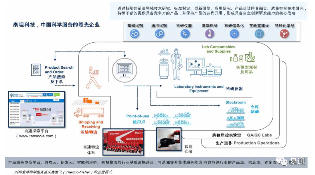 澳门三肖三码必中一一期,未来解答解释定义_BT88.426