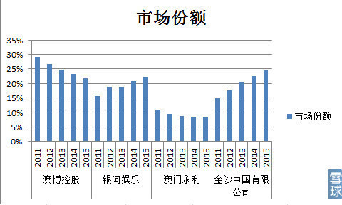 江左梅郎澳门正版资料预测解答,实证解答解释定义_XE版34.125