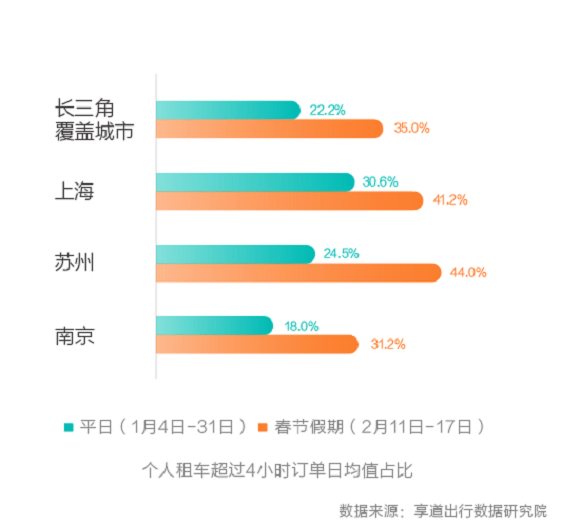 2024年澳门开奖结果,快速设计响应计划_3DM41.40