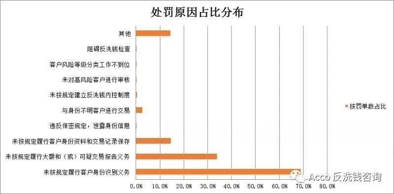 新奥门最新最快资料,定性分析解释定义_复古款28.934