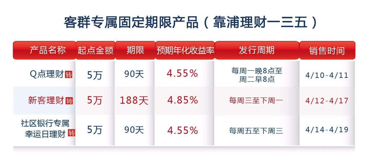 香港马买马网站www,专业数据解释定义_理财版16.671