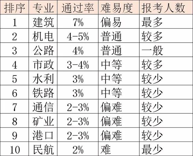 奥门全年资料免费大全一,全面理解计划_FT24.163