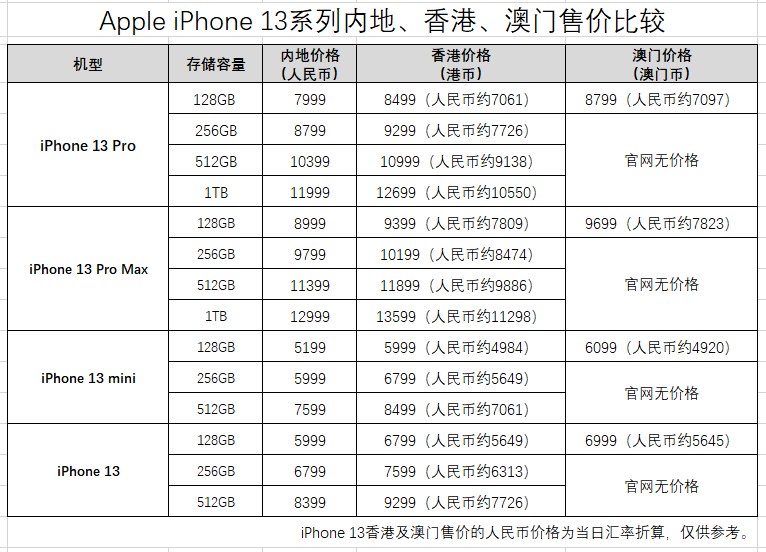 新澳门一码一肖一特一中水果爷爷,适用计划解析方案_安卓款33.768