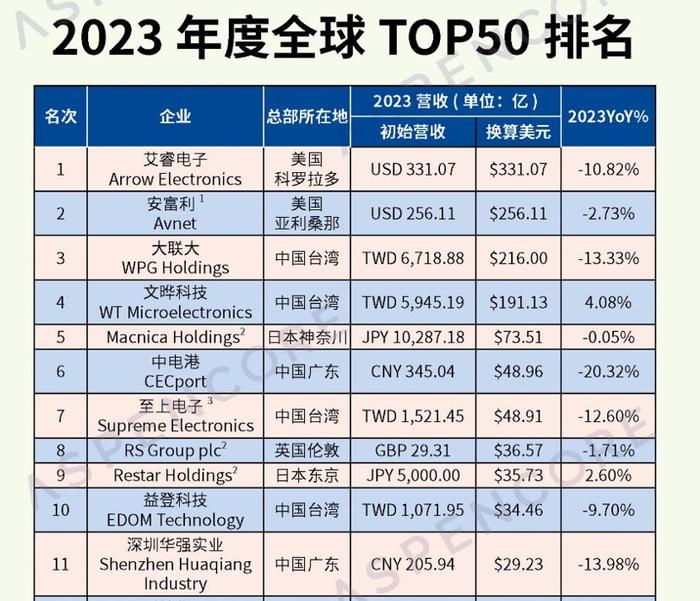 二四六天好彩944cc246天好资料,最新正品解答定义_进阶款69.986