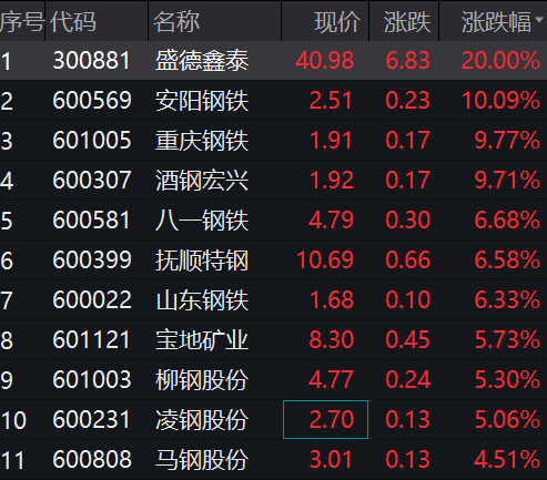 新澳门今晚开奖结果+开奖,数据整合执行方案_基础版83.49