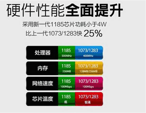 澳门一码一码100准确,快捷问题方案设计_高级版24.794