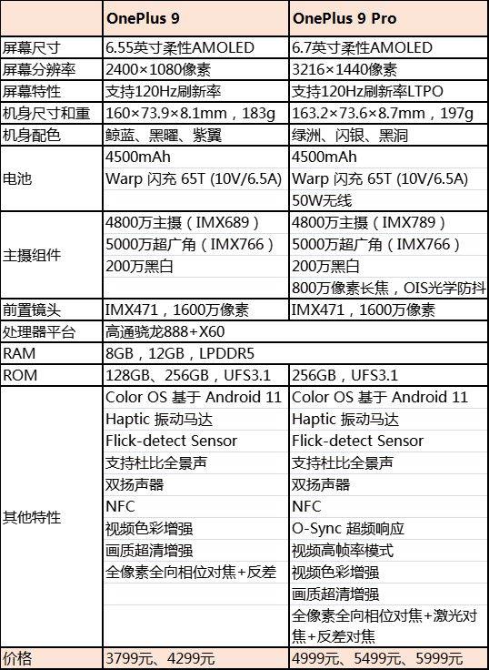 新澳天天彩资料免费大全,定性评估解析_影像版81.482