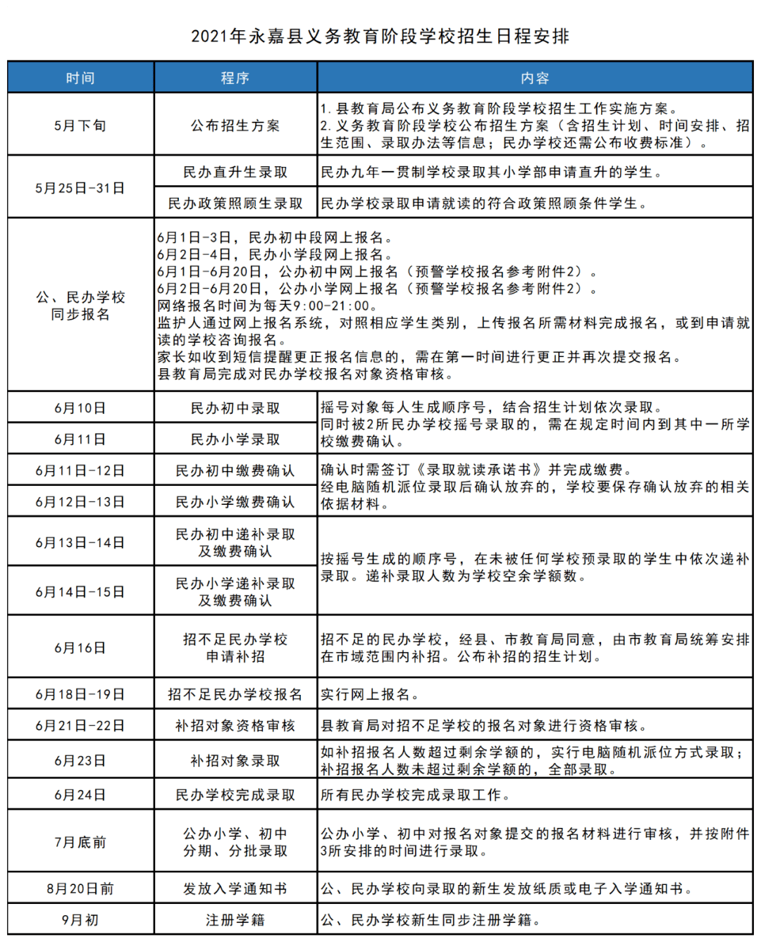 九点半开奖的澳门,迅速落实计划解答_专业版82.38