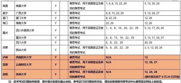 2024年新澳历史开奖记录,持续计划解析_尊贵款10.796