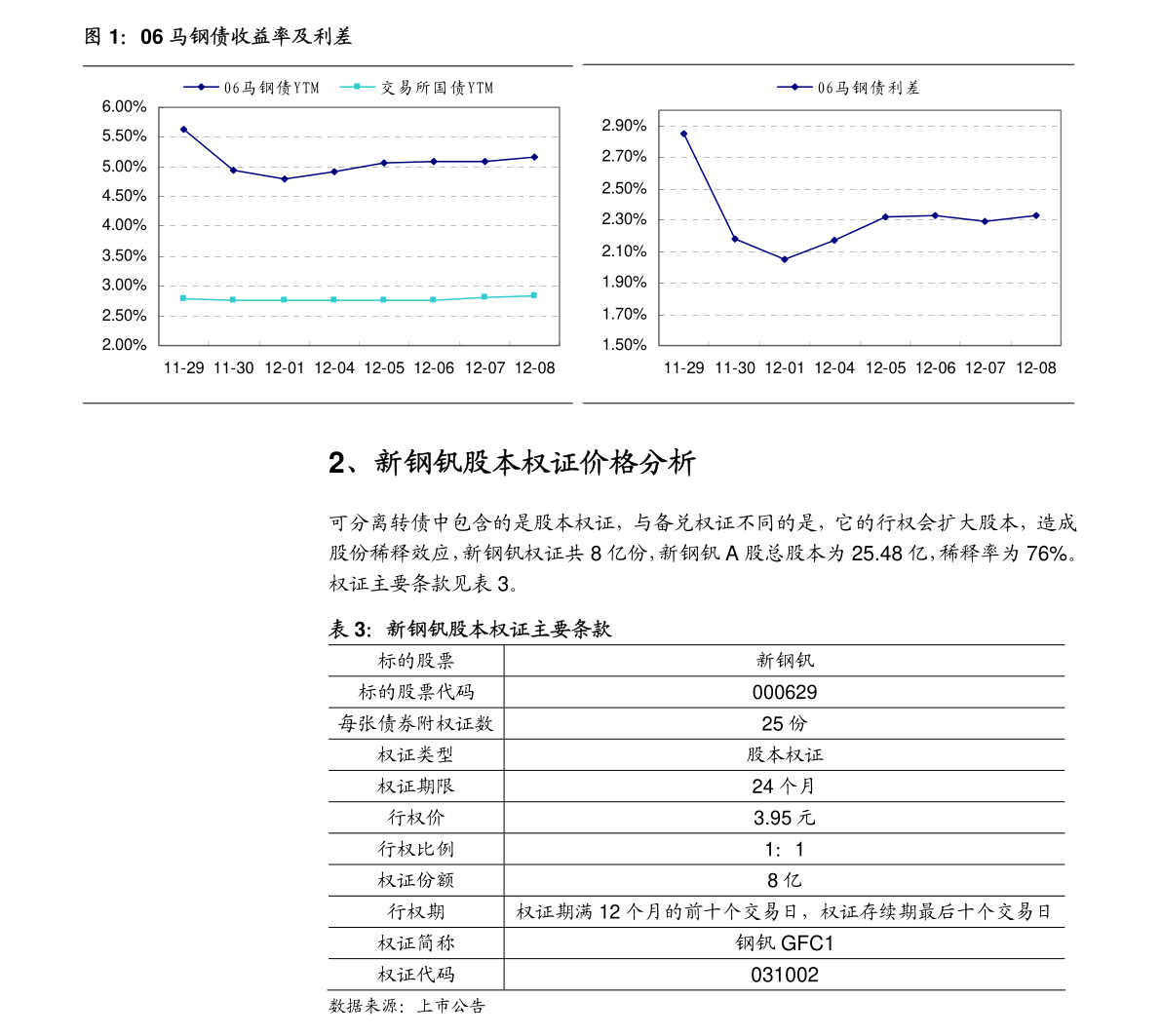 新奥门资料免费单双,统计研究解释定义_复古款71.745