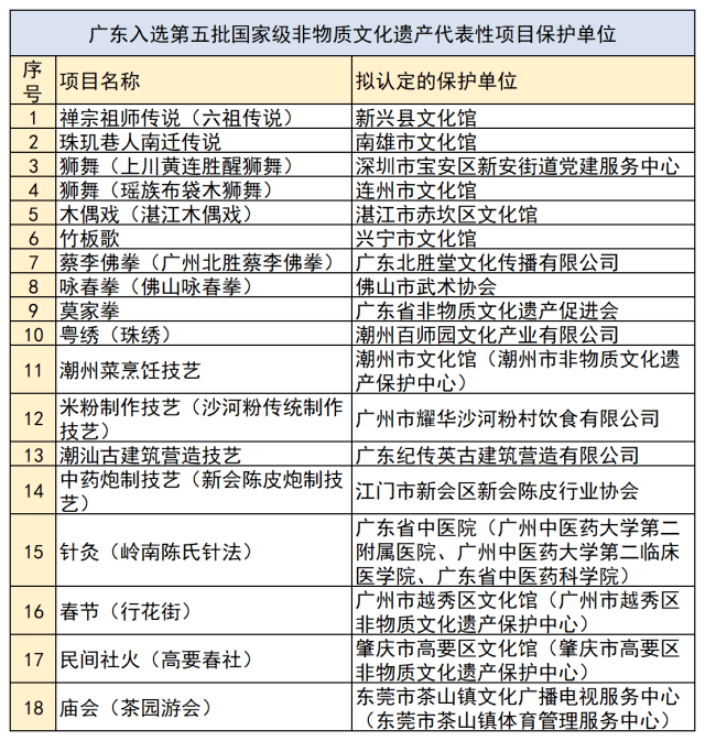 新澳门全年免费资料大全2024,创新性执行计划_豪华款13.575