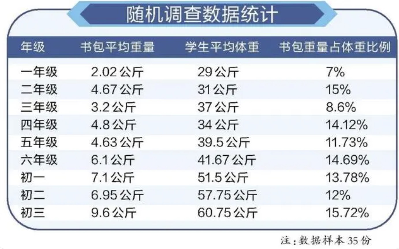 澳门三码三码精准100%,迅捷解答计划落实_S44.168