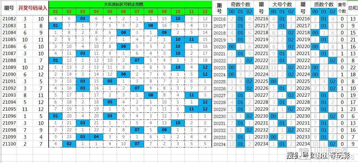 2004年一肖一码一中,统计解答解释定义_SHD17.986